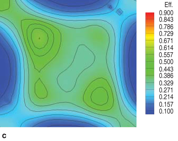 Figure 9c